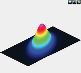 ビーム診断(Beam Diagnostics)